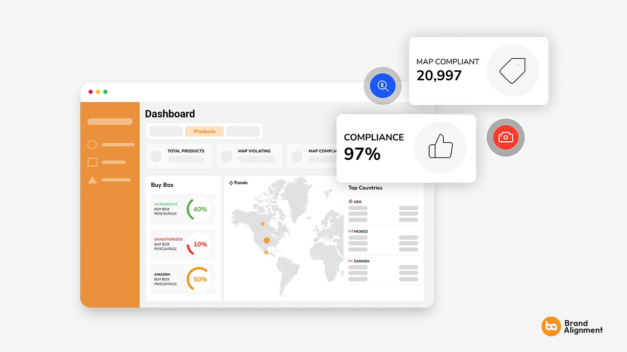screenshot of Brand Alignment